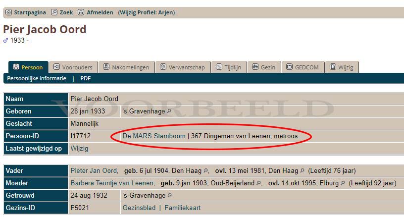 Voorbeeldresultaat stamboom 